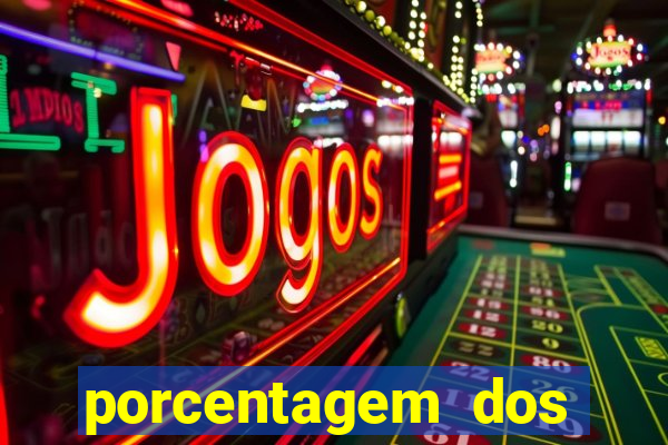 porcentagem dos joguinhos slots