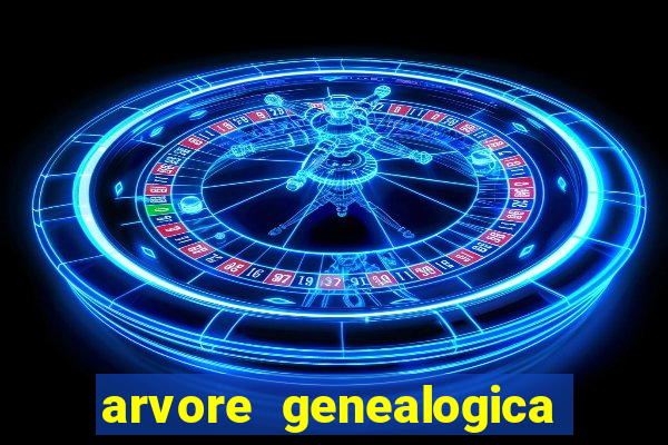 arvore genealogica da rainha elizabeth ll